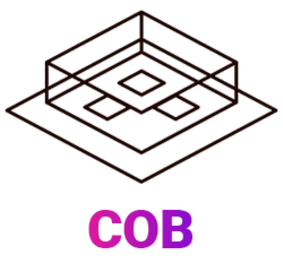 led cob