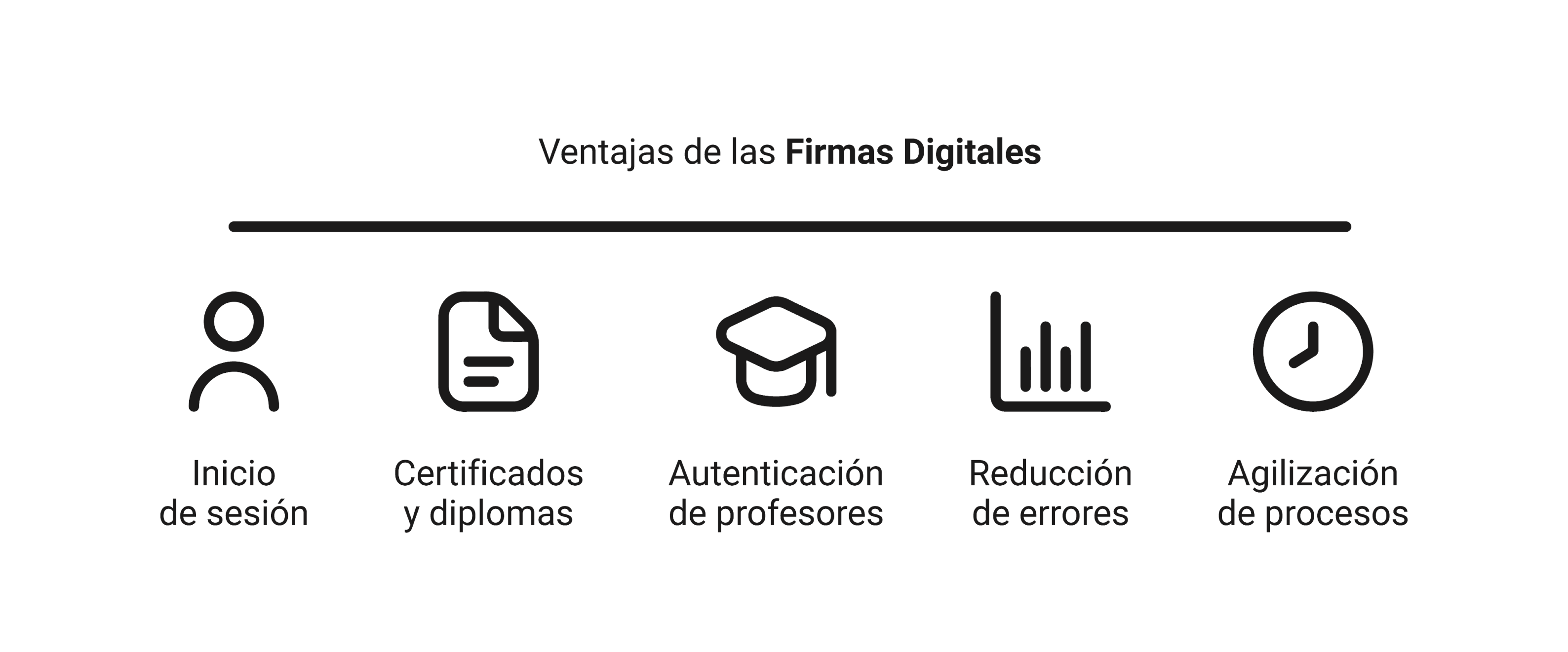 Firmas Digitales en el entorno educativo